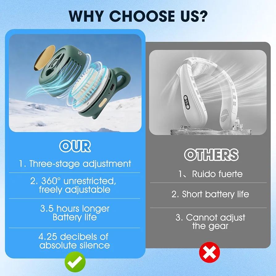 Why choose us vs others